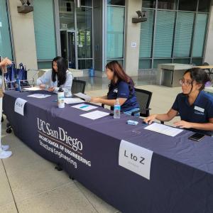 2024 Fall Graduate Orientation